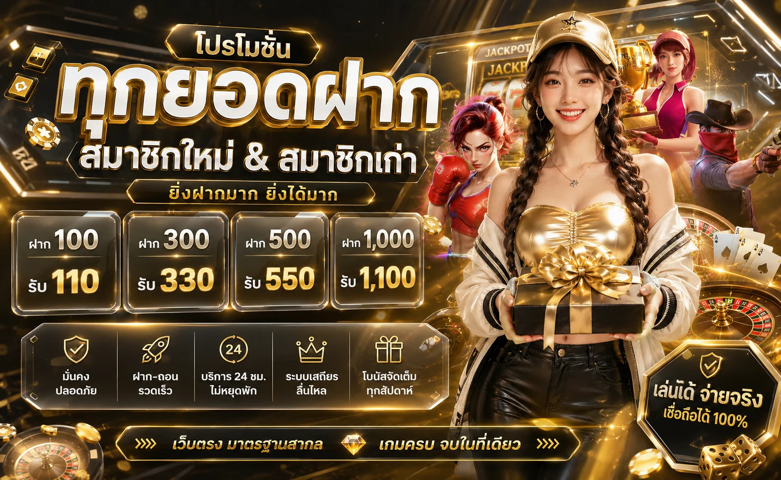 ทดลองเล่นสล็อตฟรี NEOCLUB88 ไม่ต้องฝากเงิน